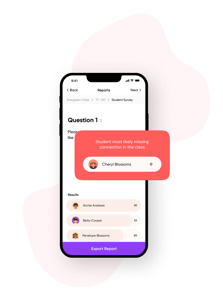 Tailored dashboards app screen