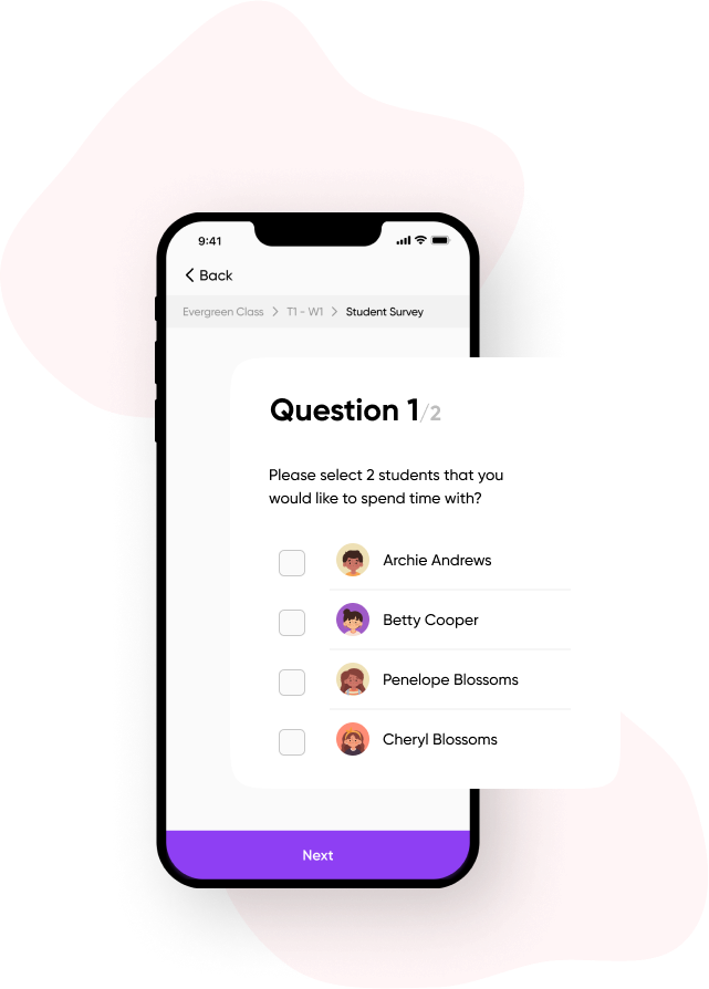 In-time and over-time dashboards